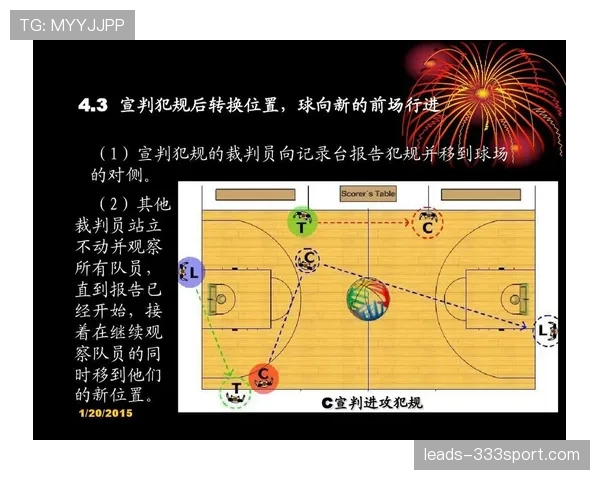 拉人犯规的判定标准及裁判判罚逻辑详解 拉人犯规的判定标准及裁判判罚逻辑详解