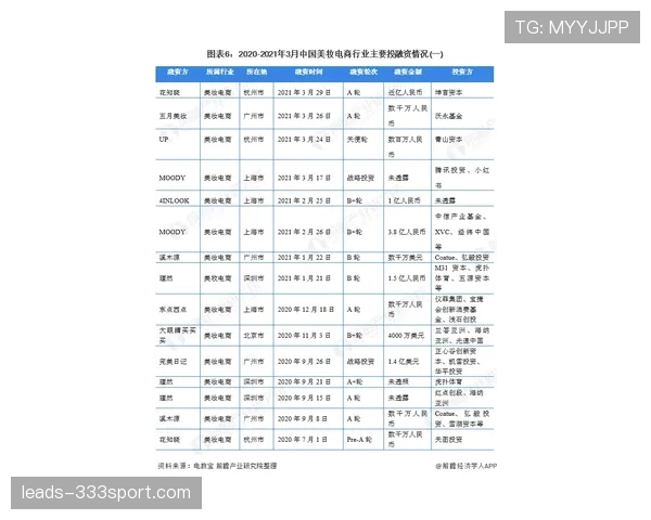 纽卡争四形势持续变化,竞争格局逐步体现 纽卡争四形势持续变化,竞争格局逐步体现