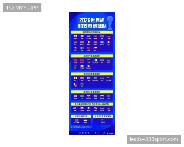 2026世界杯开幕战双方实力差距大吗