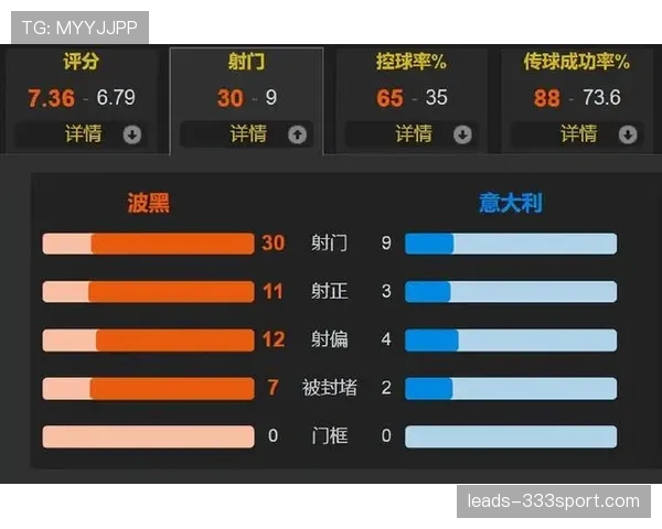 2026世界杯点球大战规则有变化吗